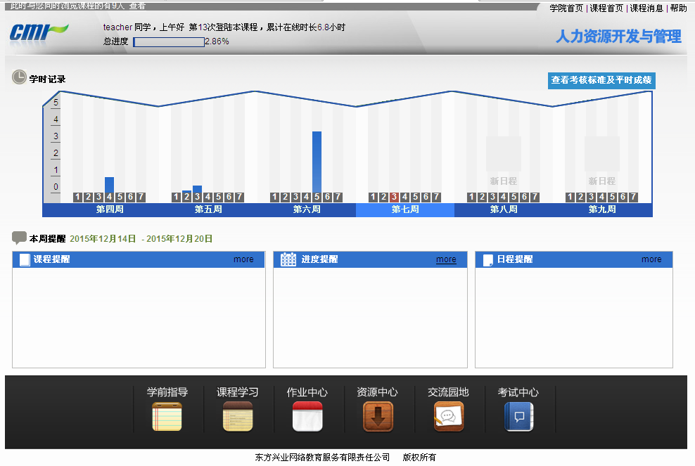 人力資源開發(fā)與管理