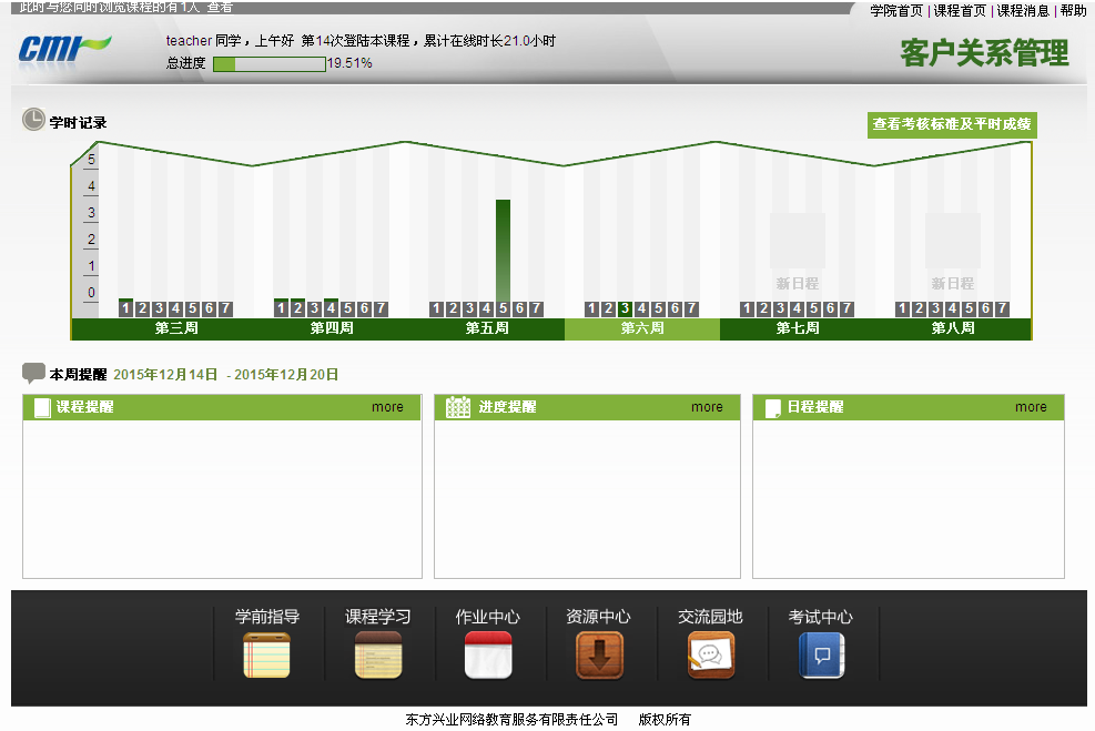 客戶關(guān)系管理