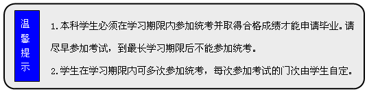 流程圖: 可選過程: 1.本科學生必須在學習期限內(nèi)參加統(tǒng)考并取得合格成績才能申請畢業(yè)。請盡早參加考試，到最長學習期限后不能參加統(tǒng)考。  2.學生在學習期限內(nèi)可多次參加統(tǒng)考，每次參加考試的門次由學生自定。      